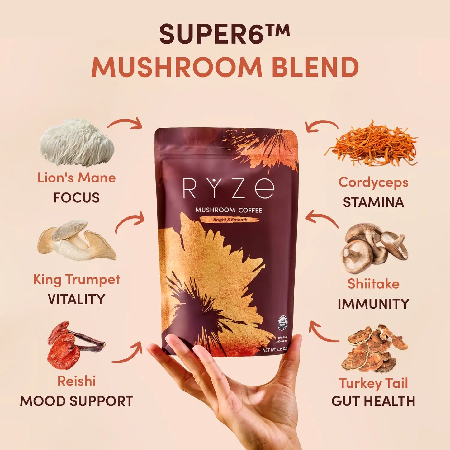 Mushroom Coffee (30 Serving)