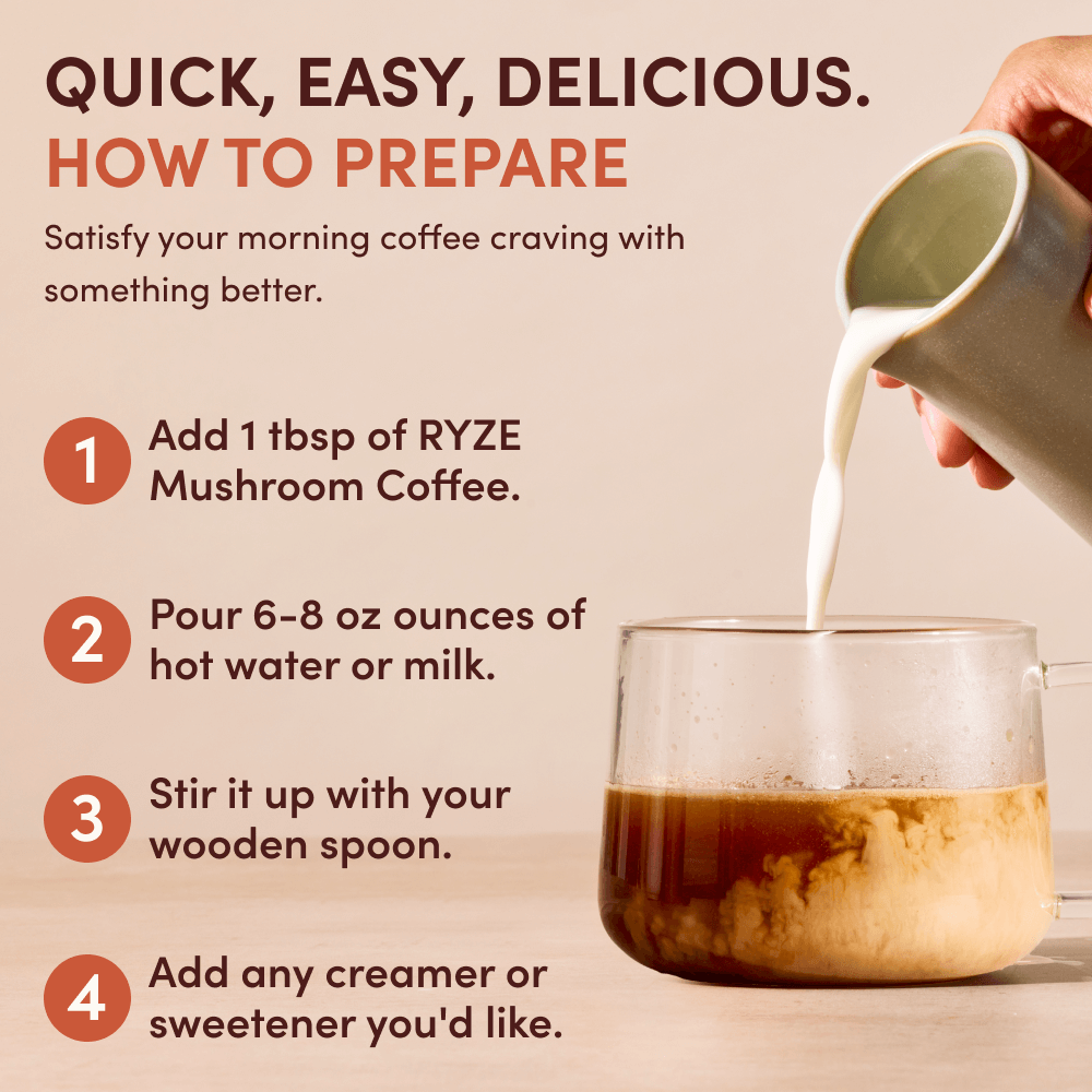 Mushroom Coffee Starter Kit